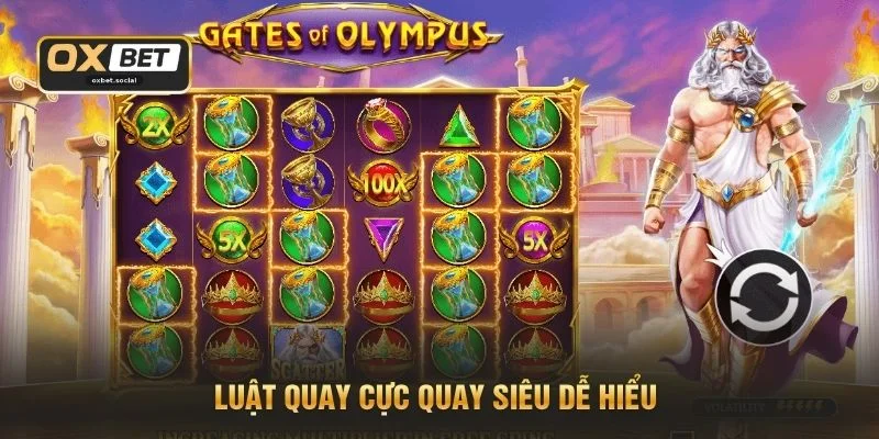 Gates Of Olympus - Siêu Phẩm Slot Thần Thoại Nổi Bật 2026